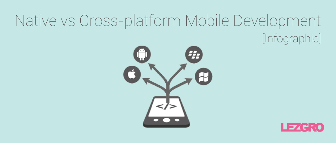 How to develop Cross platform app